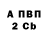 APVP СК КРИС Ihnat Dipkins